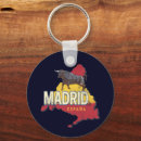Pesquisar por madrid porta chaves Espanha