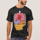 Pesquisar por órgão anatomia camisetas Órgãos