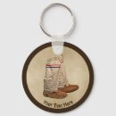 Pesquisar por papel chaveiros Qualquer pessoa