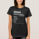 Pesquisar por tama tama camisetas Calorias