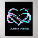 Pesquisar por silicone pósteres Alzheimer