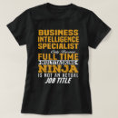 Pesquisar por intelligence camisetas Trabalho
