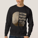 Pesquisar por planet moletons com capuz Pluto
