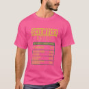 Pesquisar por cientistas camisetas Profissão