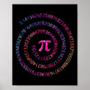 Pesquisar por número pi pósteres Geometria