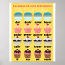 Pesquisar por sweet 16 pósteres Para todos