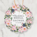 Pesquisar por lembrancinhas etiquetas Chá de panela