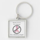 Pesquisar por breast cancer acessorios Rosa