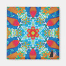 Pesquisar por da mandala imas Caleidoscópio