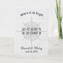 Pesquisar por gps cartoes Para eles