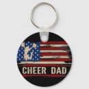 Pesquisar por cheers chaveiros Uniforme