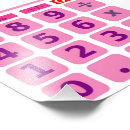 Pesquisar por calculadora pôsteres pósteres Diversão