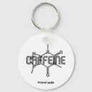 Pesquisar por barista acessorios Latte