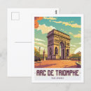 Pesquisar por triomphe Esboço