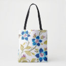 Pesquisar por azulejo bolsas tote Motivos