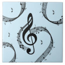 Pesquisar por nota da música azulejos Notas de música