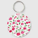 Pesquisar por cereja chaveiros Fruta