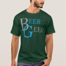 Pesquisar por geek cerveja Partido
