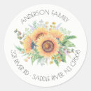 Pesquisar por meu jardim girassol adesivos Para todos