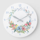 Pesquisar por coro relogios de parede Para ela