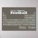 Pesquisar por nfl pósteres Futebol