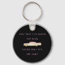 Pesquisar por esquecer chaveiros Humor