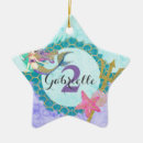 Pesquisar por da sereia ornamentos Nome