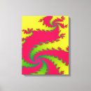 Pesquisar por dragão vermelho impressão de canvas Chinês