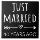 Pesquisar por anos azulejos Para eles