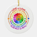 Pesquisar por direitos humanos ornamentos Política