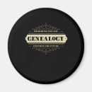 Pesquisar por dna imas Genealogista