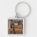 Pesquisar por budapest hungria chaveiros Cidade
