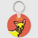 Pesquisar por chihuahua acessorios Para pets