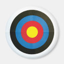 Pesquisar por alvo imas Círculos