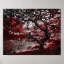 Pesquisar por ramo cereja pôsteres pósteres Para todos