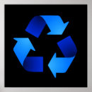 Pesquisar por símbolo do reciclagem pôsteres pósteres Reciclar