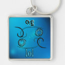 Pesquisar por lol chaveiros Legal