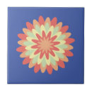 Pesquisar por salmão azulejos Coral