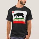 Pesquisar por marianas camisetas Guam