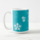 Pesquisar por amamentação canecas Leite