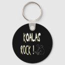 Pesquisar por koala Humor