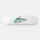 Pesquisar por velocidade skates Trem