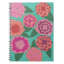 Pesquisar por garden cadernos de notas Azul