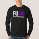 Pesquisar por colite roupas Fita