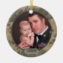Pesquisar por militares ornamentos Camo