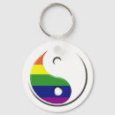 Pesquisar por ying yang chaveiros Símbolo