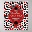 Pesquisar por poker pôsteres pósteres Para todos