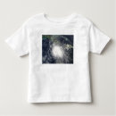 Pesquisar por haiti roupas Ilhas