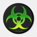 Pesquisar por biohazard imas Perigo