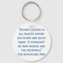 Pesquisar por o feminista acessorios Para feministas